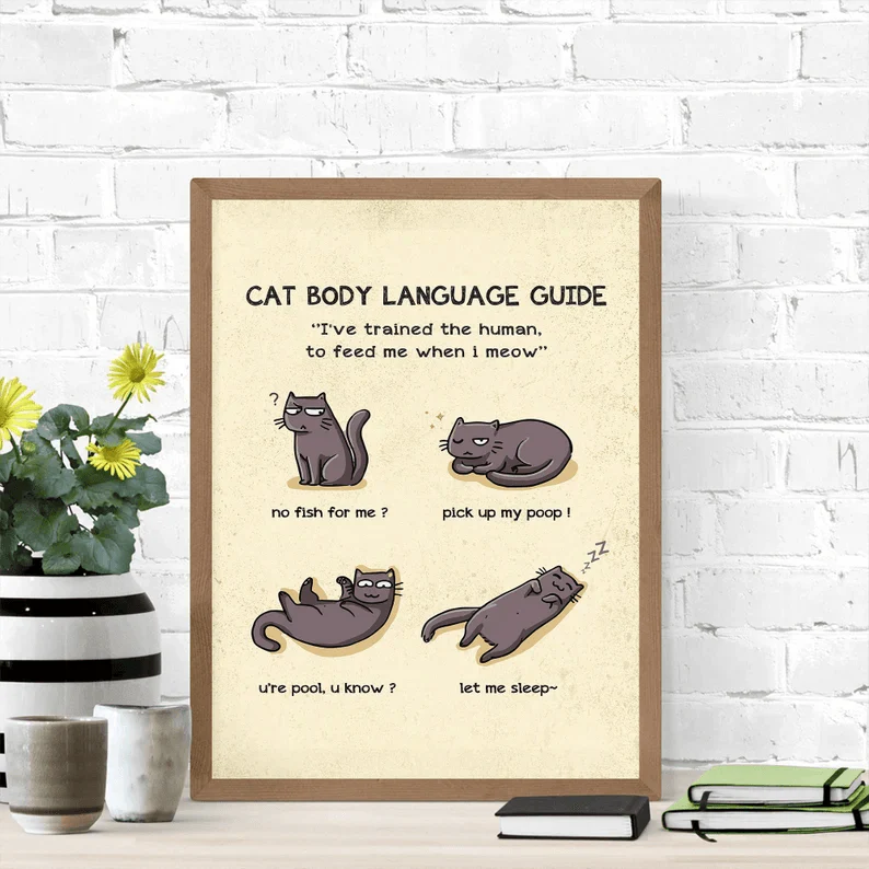 Cat Portrait Canvas - Cat Body Language Guide - Perfect Gift For Cat Lovers, Cat Owners - Image 2