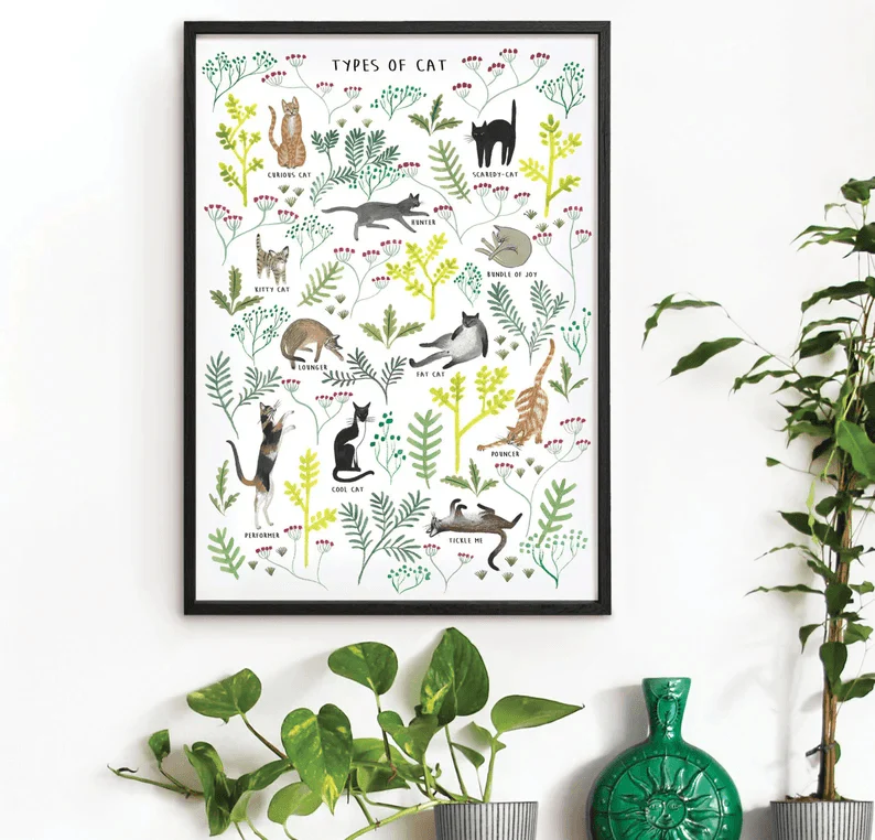 Cat Portrait Canvas - Types Of Cats, Cat Knowledge Canvas - Perfect Gift For Cat Lover, Friend, Family